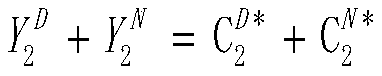 Prediction method for total regional economic amount and change thereof