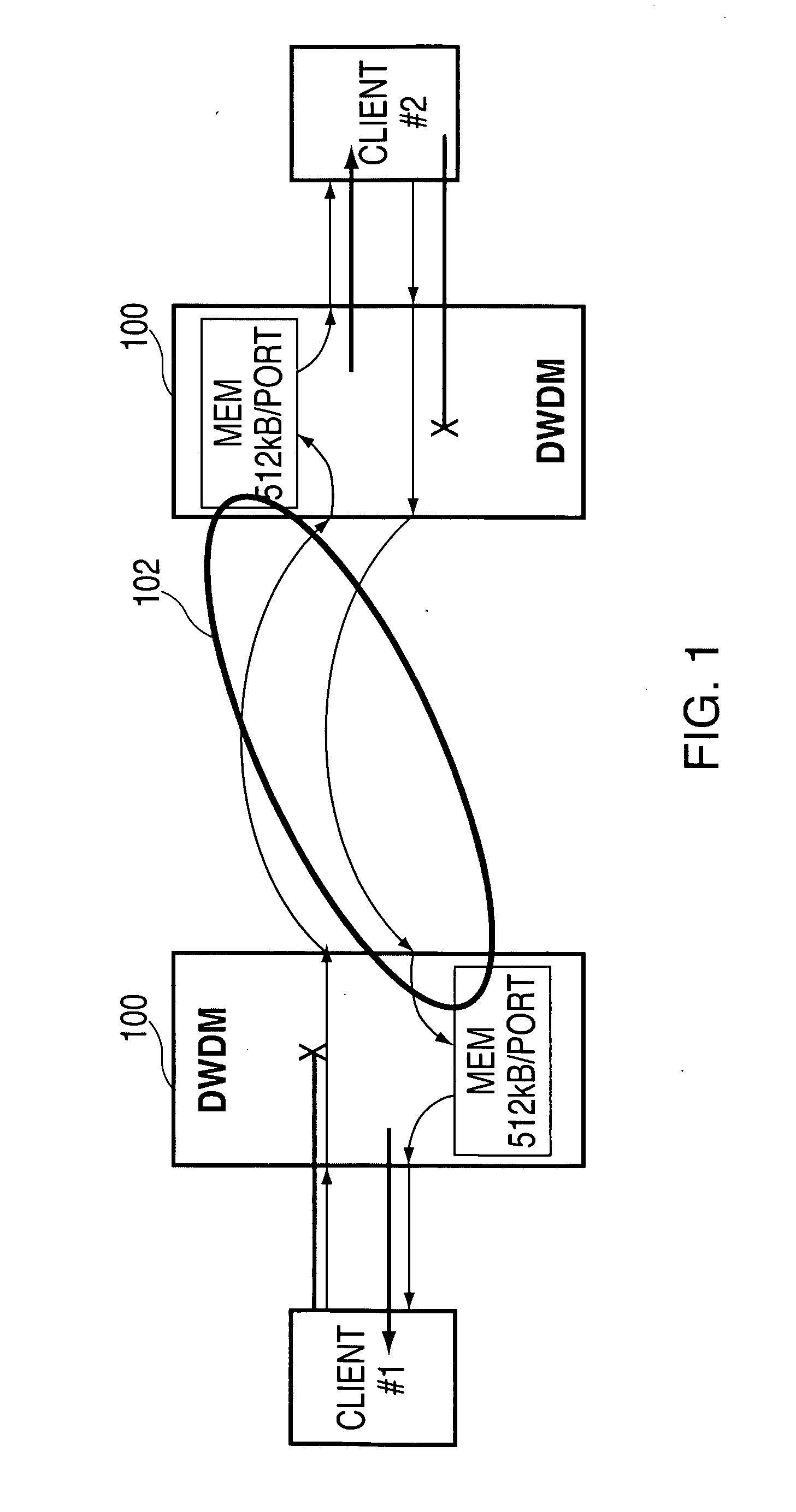 Method, system, and storage medium for preventing duplication and loss of exchanges, sequences, and frames