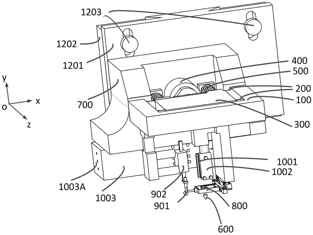 An Active Adjustment Device for Grating Knife with Abbe Error Correction Function