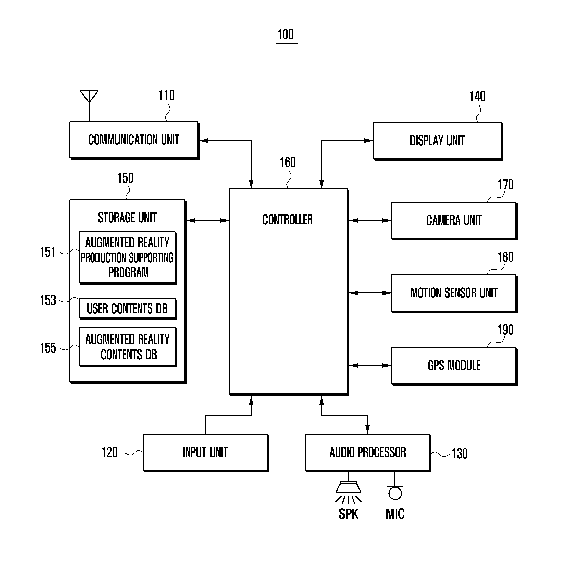 Method for operating augmented reality contents and device and system for supporting the same