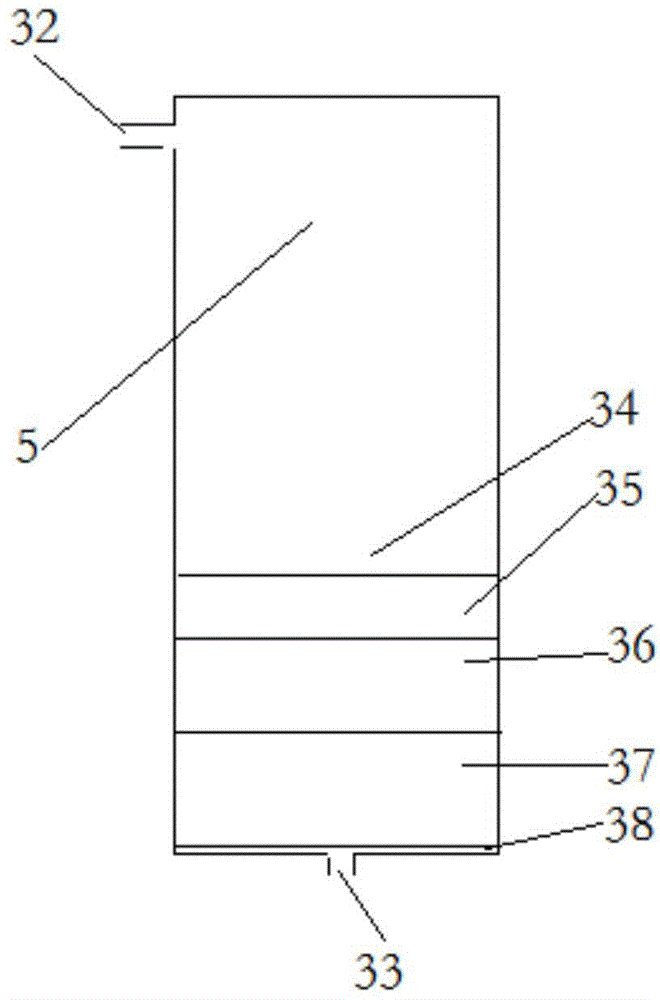 Ozone pre-oxidation water treatment device and water treatment method thereof