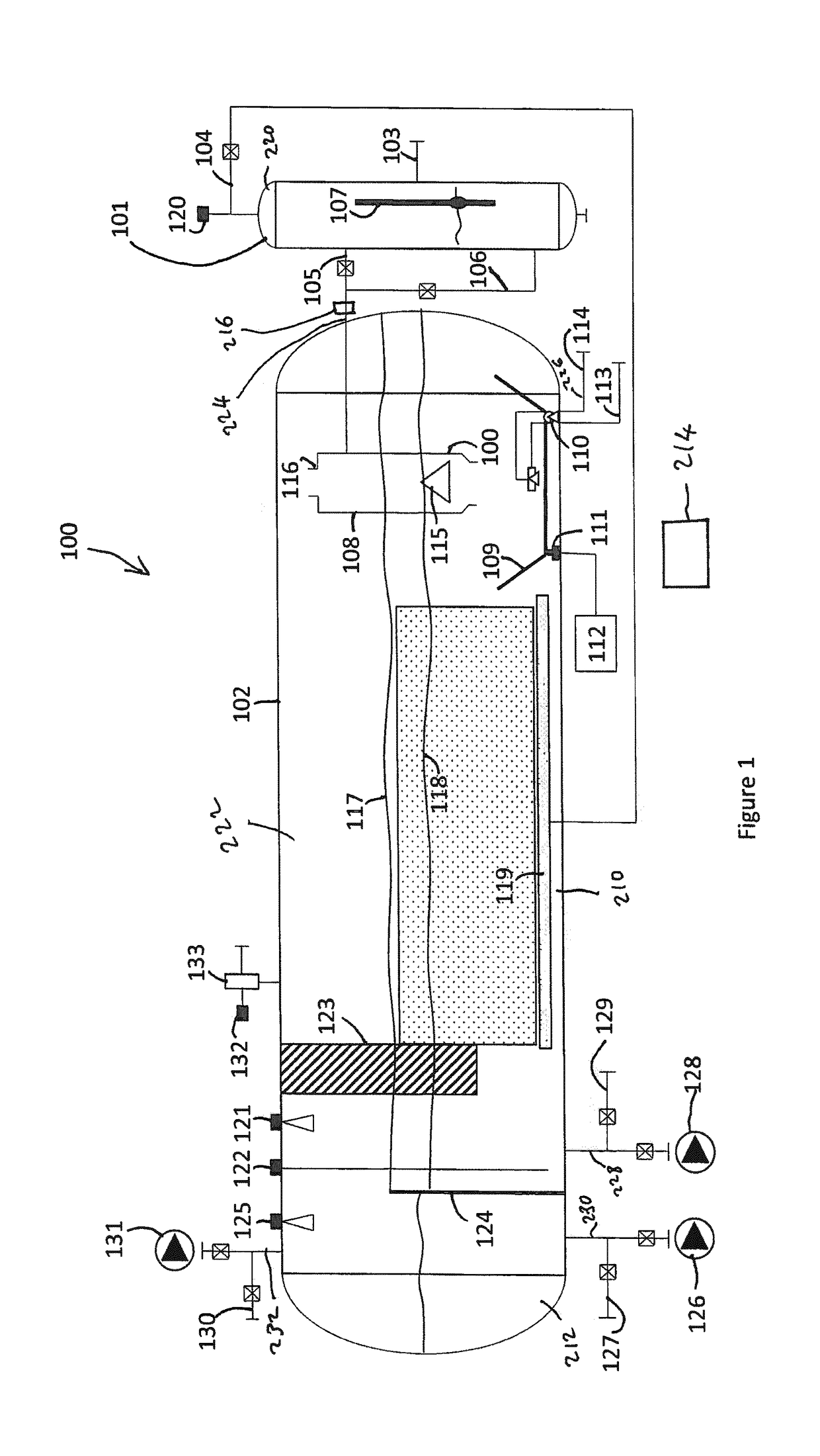 Oil, water, gas and solid particle separation in oil and/or gas production