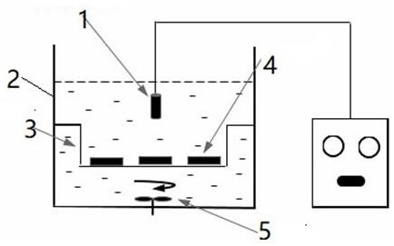 Method for tendering frozen beef