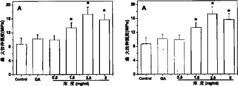 Method for preparing re-cellularized biological valve material