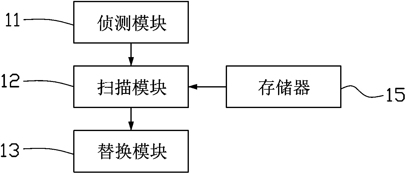 Device and method for removing viruses of computer documents