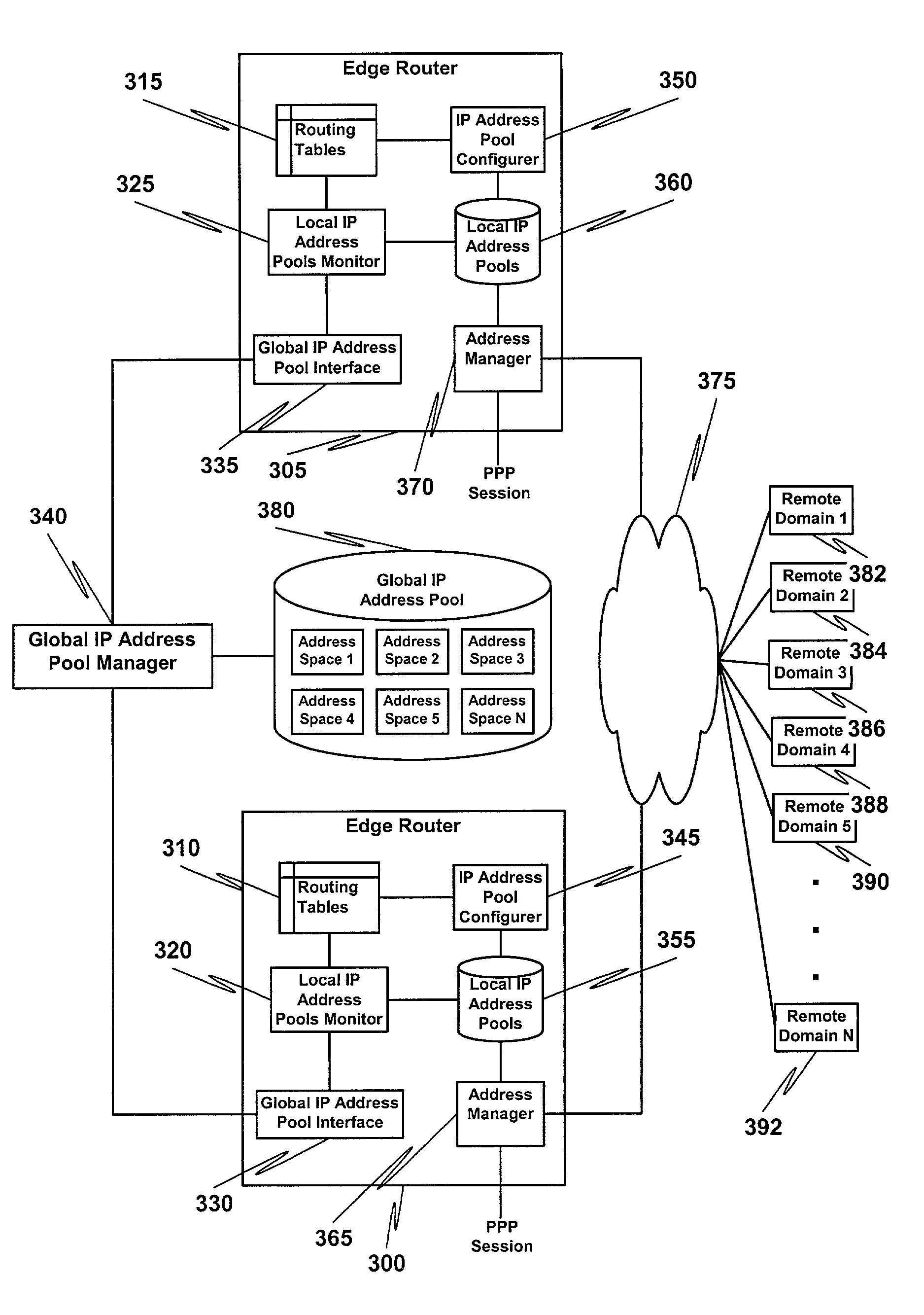 On-demand address pools