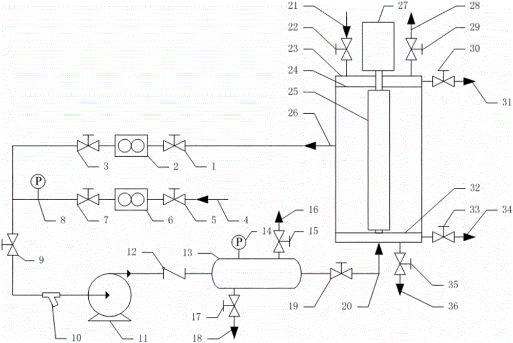 Oil-containing sewage cyclone flotation evaluation device and method using same