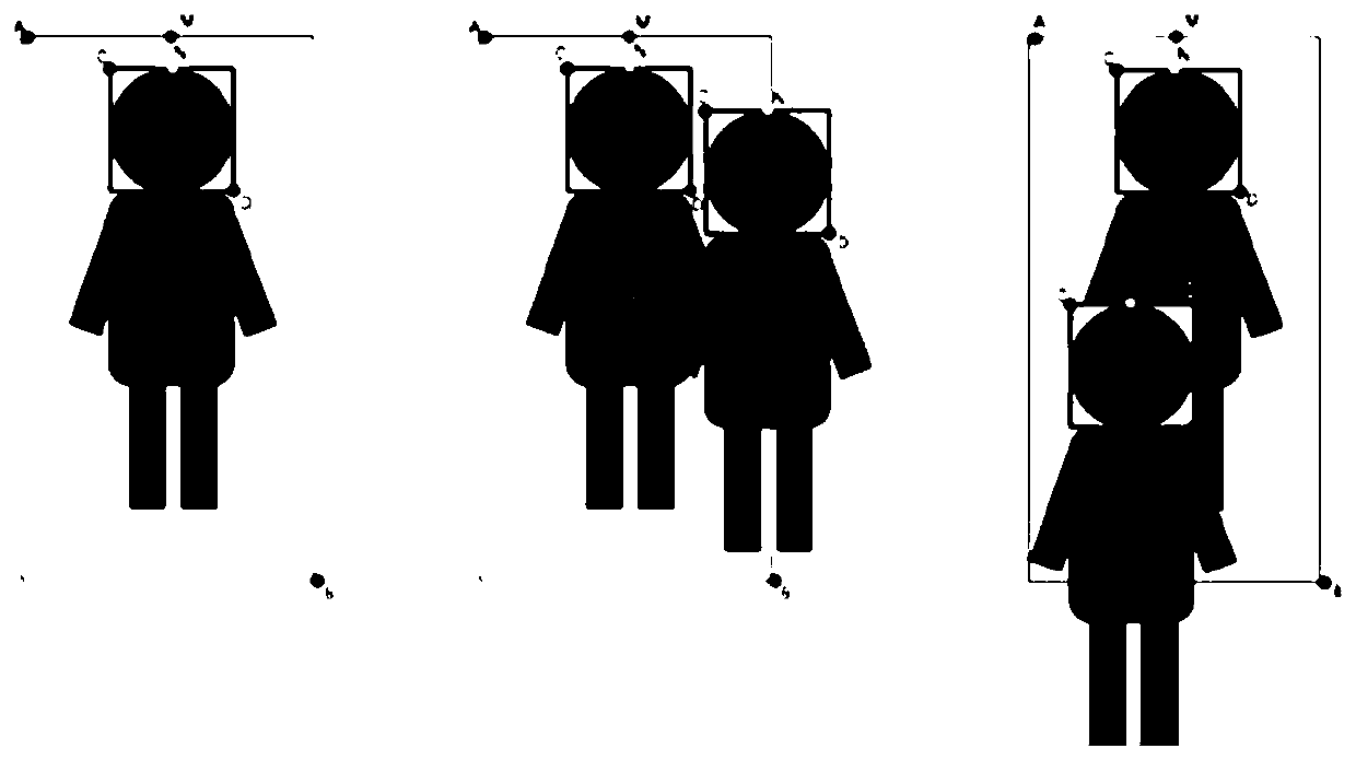 Student behavior identification method and system based on classroom scene