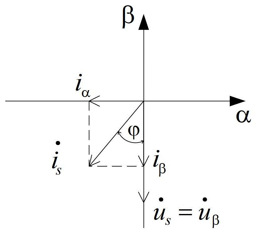 A control method for restarting the motor after a high-voltage inverter loses power