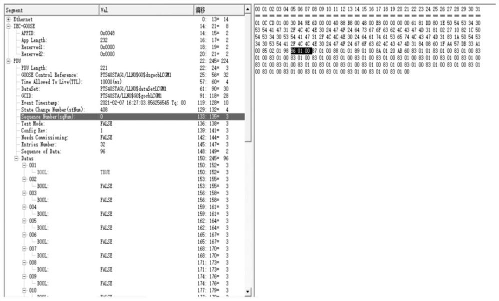 Intelligent substation time monitoring method, system and device and storage medium