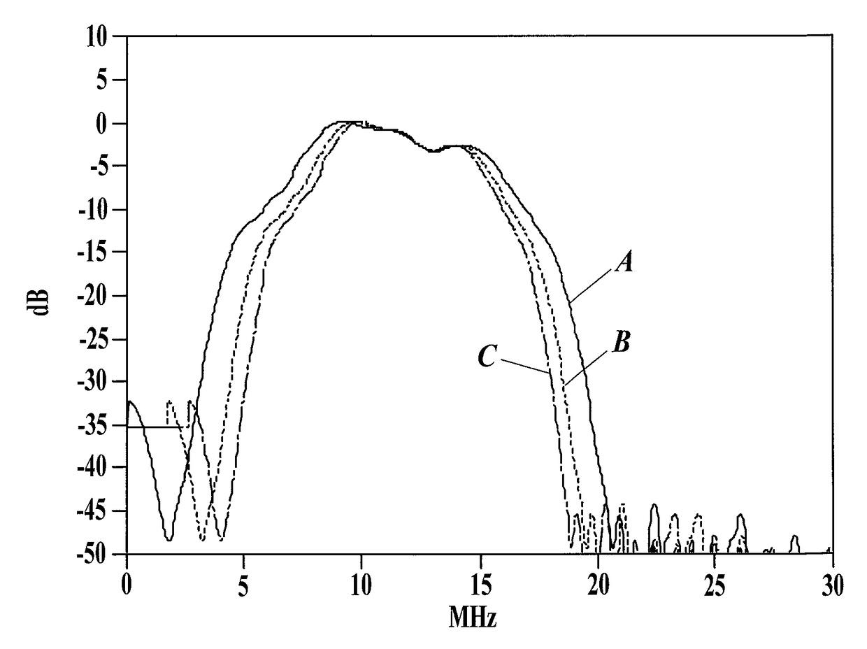 Ultrasound diagnostic imaging apparatus