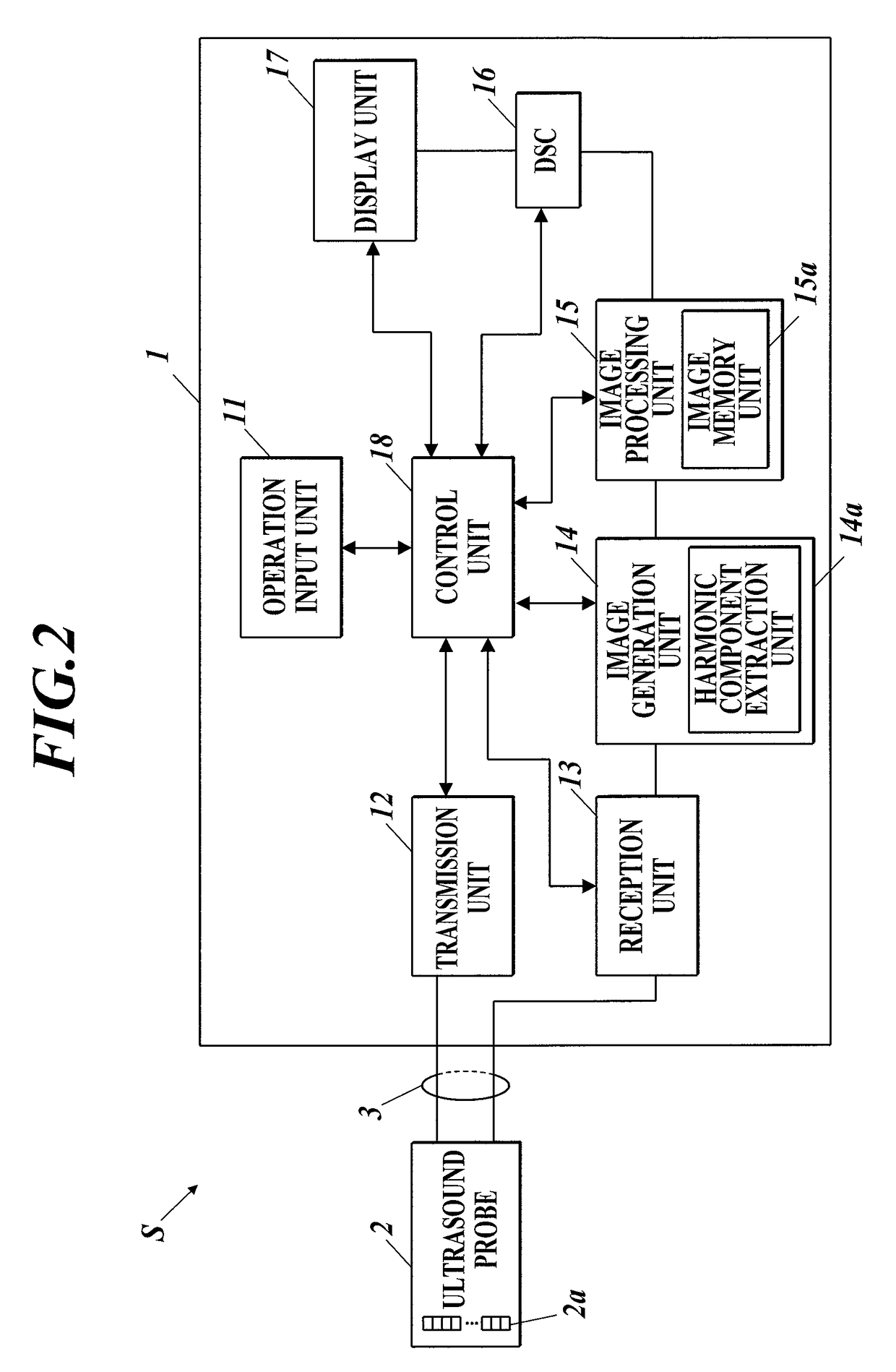 Ultrasound diagnostic imaging apparatus