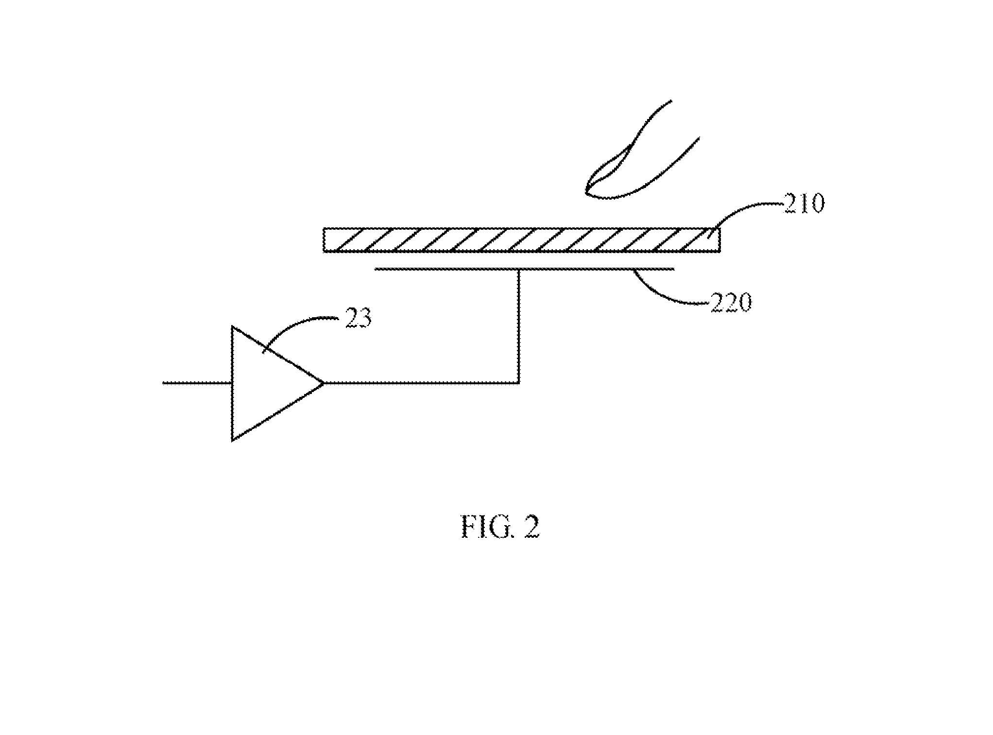 Electronic device and method for providing tactile stimulation