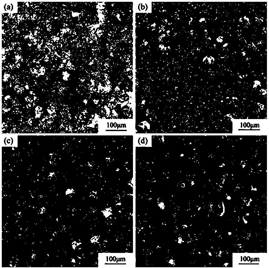 Preparation method of corrosion-resistant Cr3C2-NiCr-aluminum-silicon siloxane composite coating on surface of crystallizer copper plate