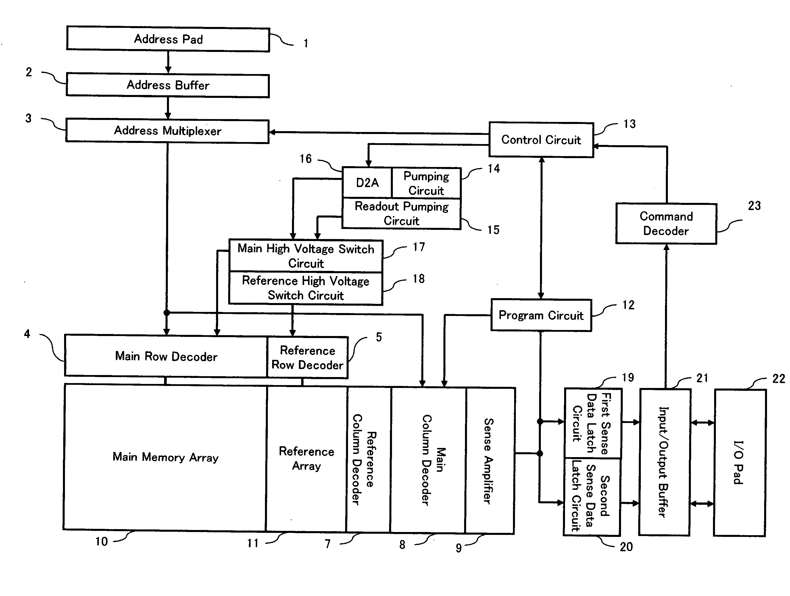 Nonvolatile semiconductor memory device