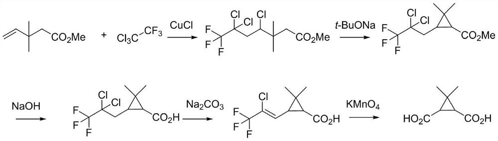 Synthesis process of intermediate bicyclic imine of novel coronavirus pneumonia resisting drug Paxlovid