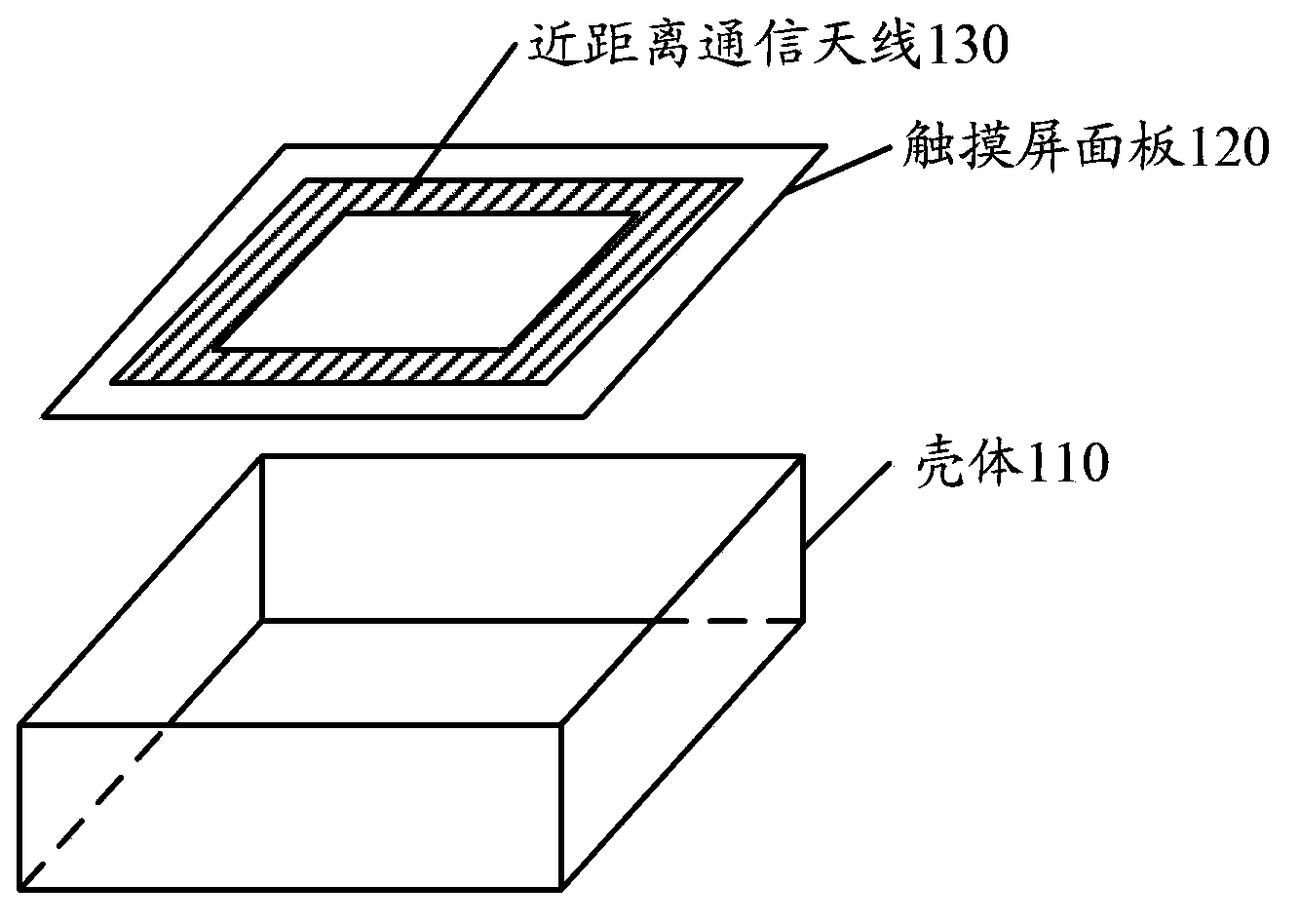 Electronic equipment and method for distributing near field communication antennas