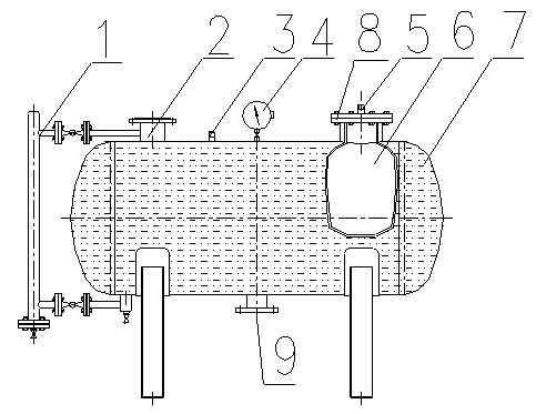 Flow stabilizing tank