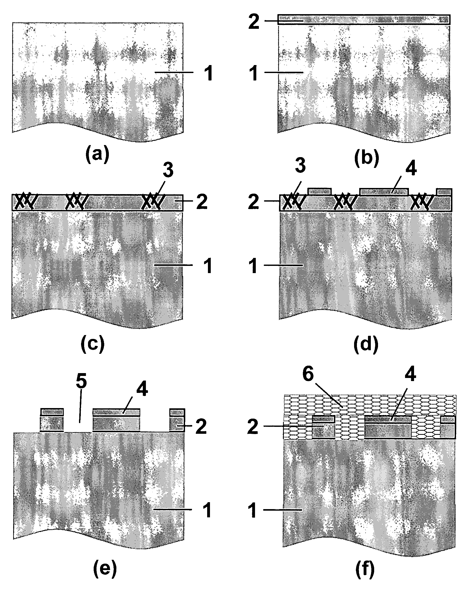 Defect-free semiconductor templates for epitaxial growth