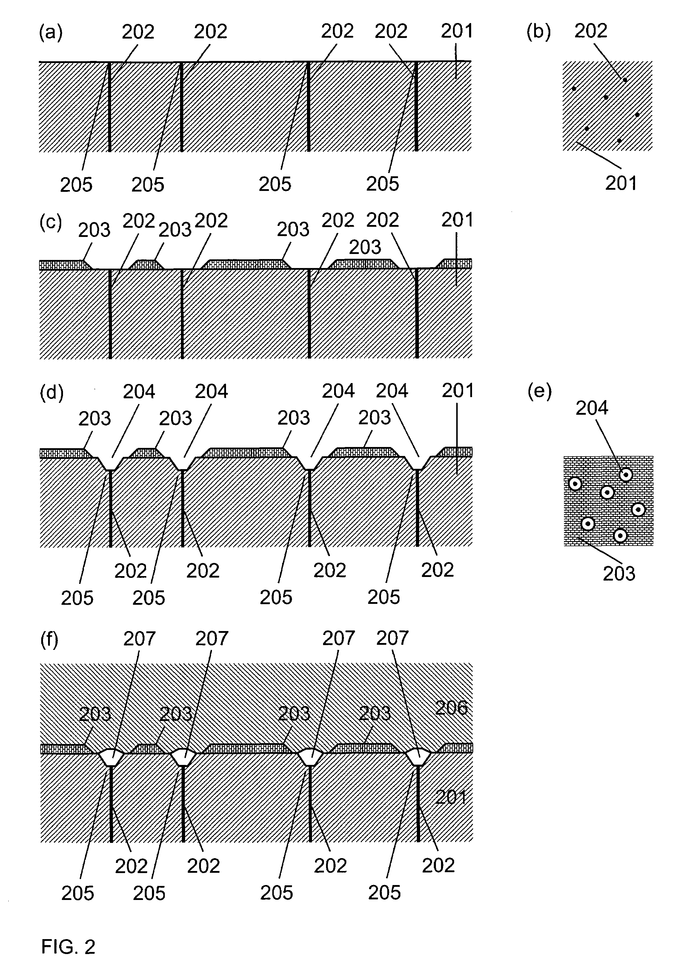 Defect-free semiconductor templates for epitaxial growth