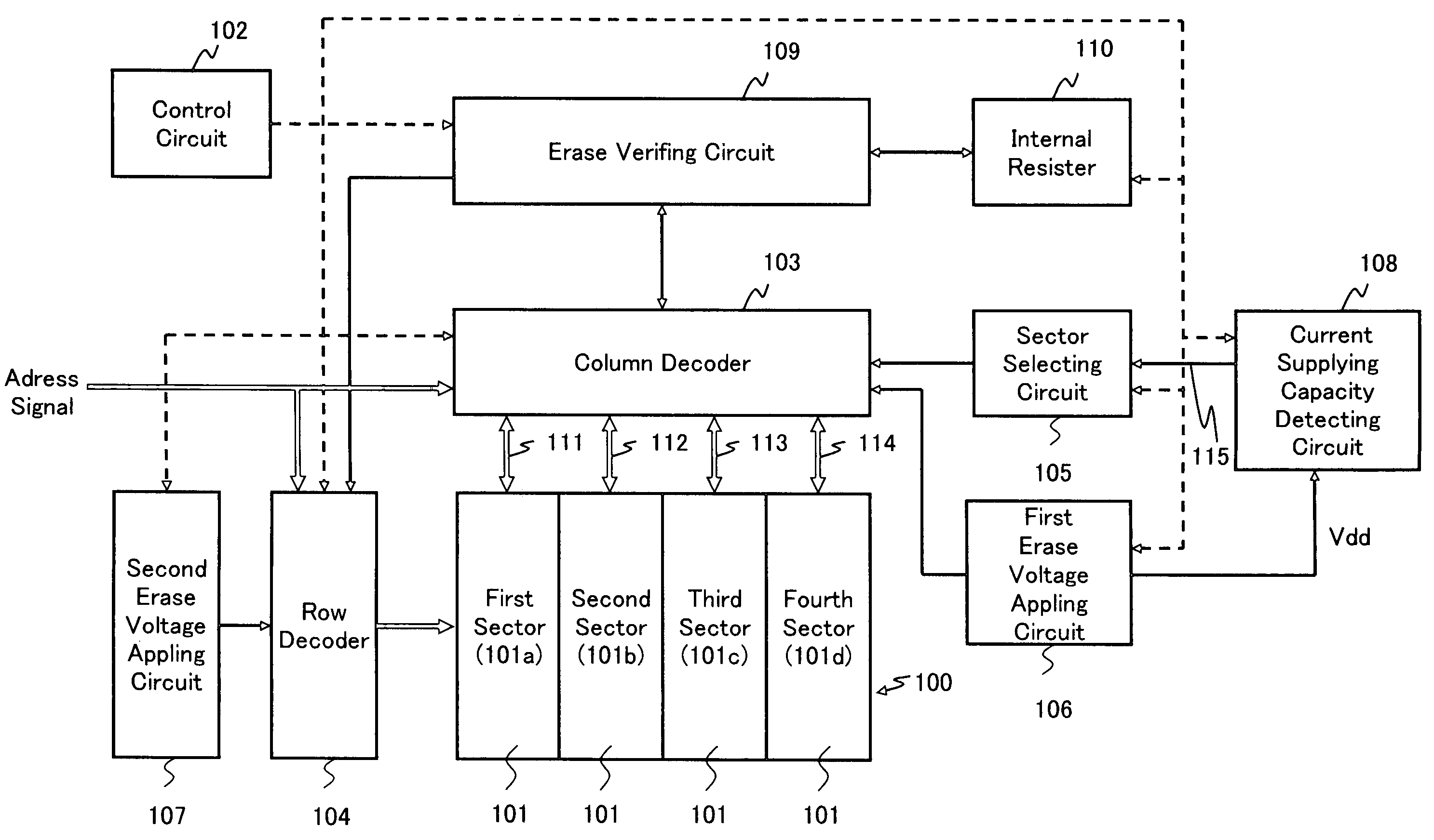 Nonvolatile semiconductor memory device