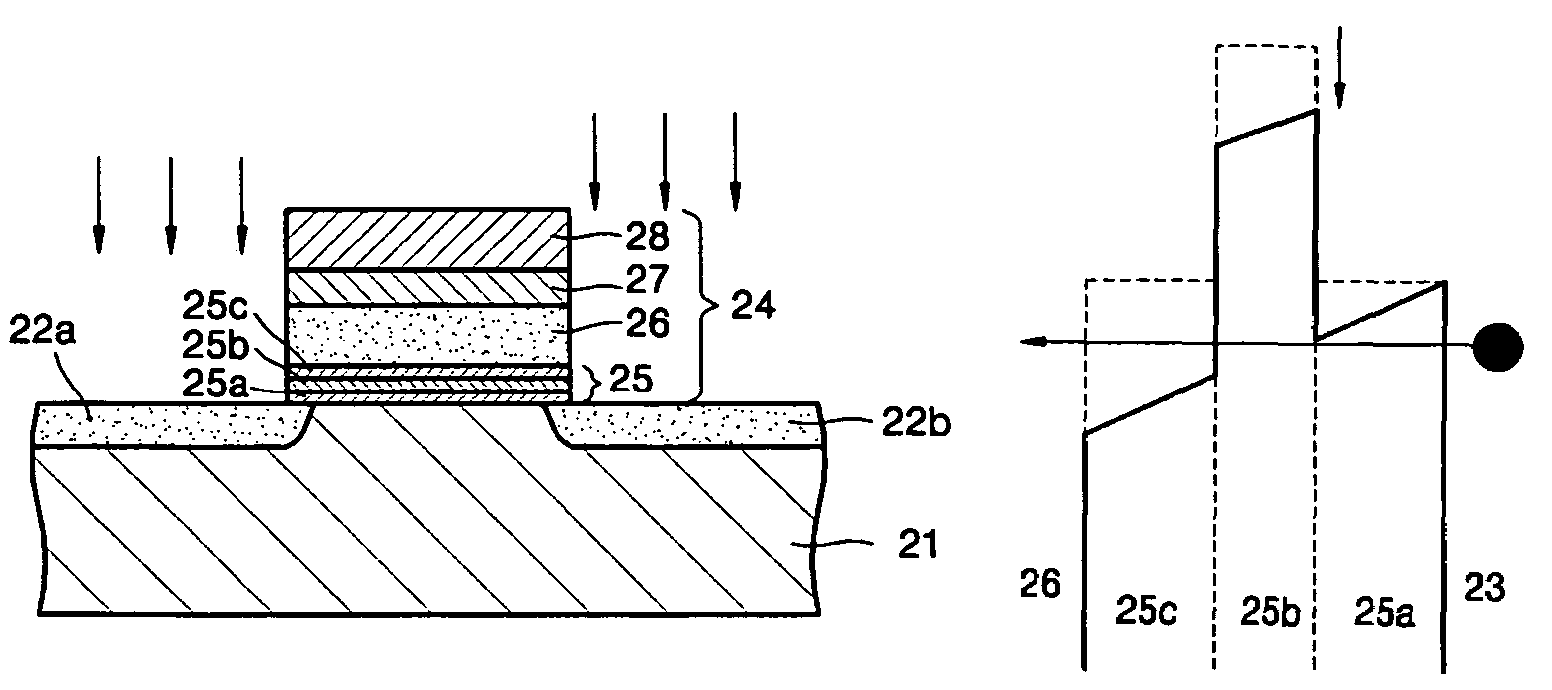 Memory devices including barrier layers and methods of manufacturing the same