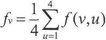 Method for reducing dimensions of texture features for surface defect detection on basis of machine vision