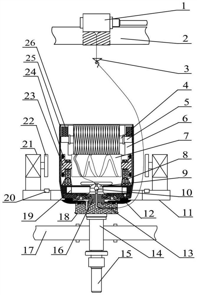 Magnetic winding type two-for-one twisting spinning method