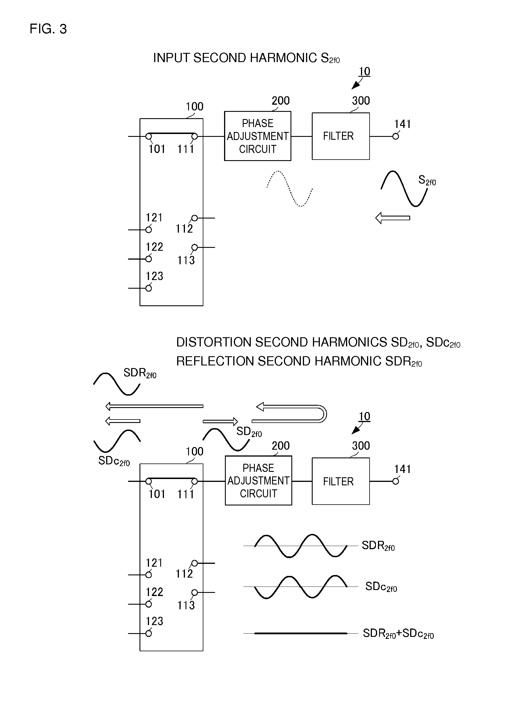 High-frequency switch module