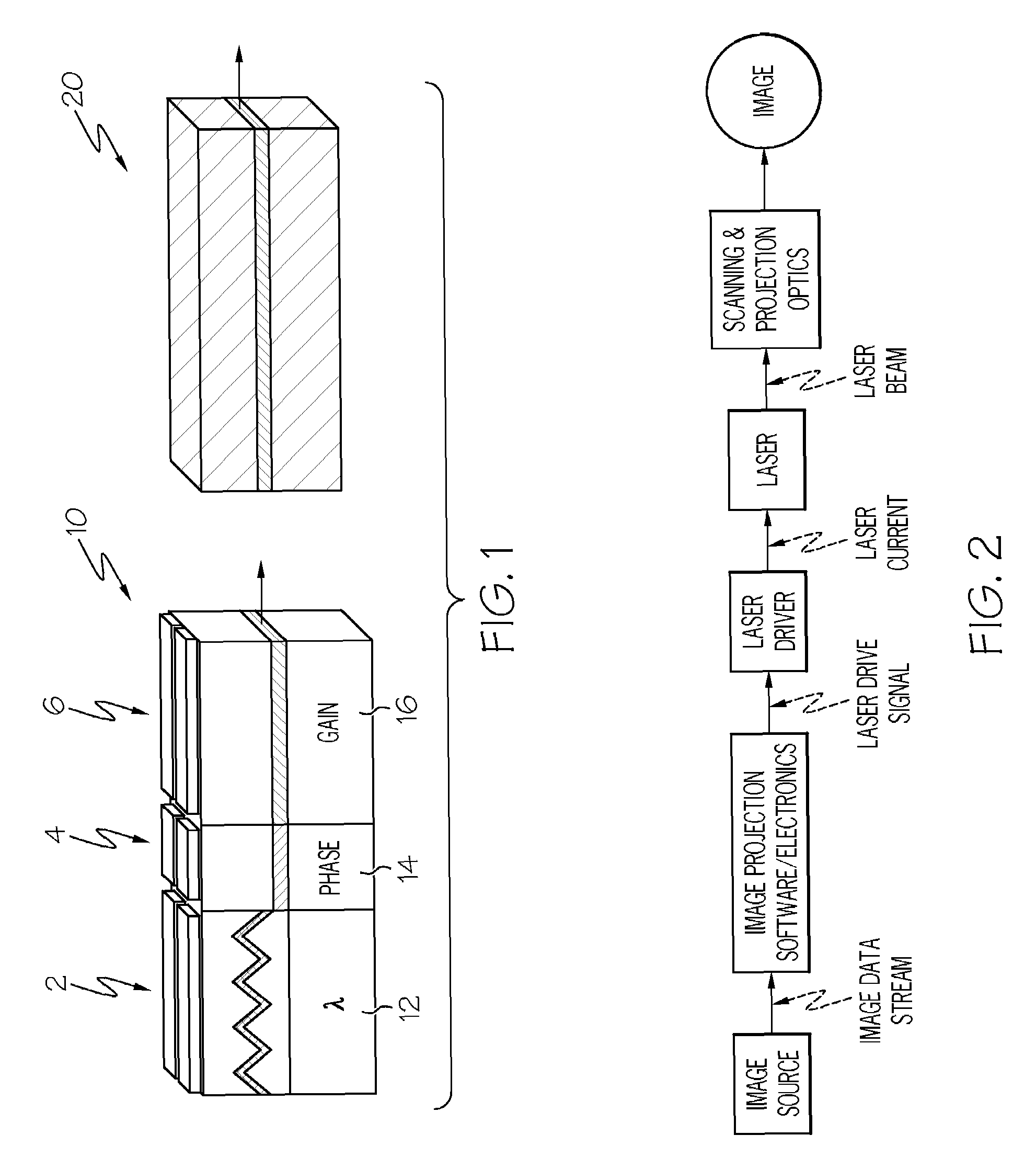 Wavelength control in semiconductor lasers