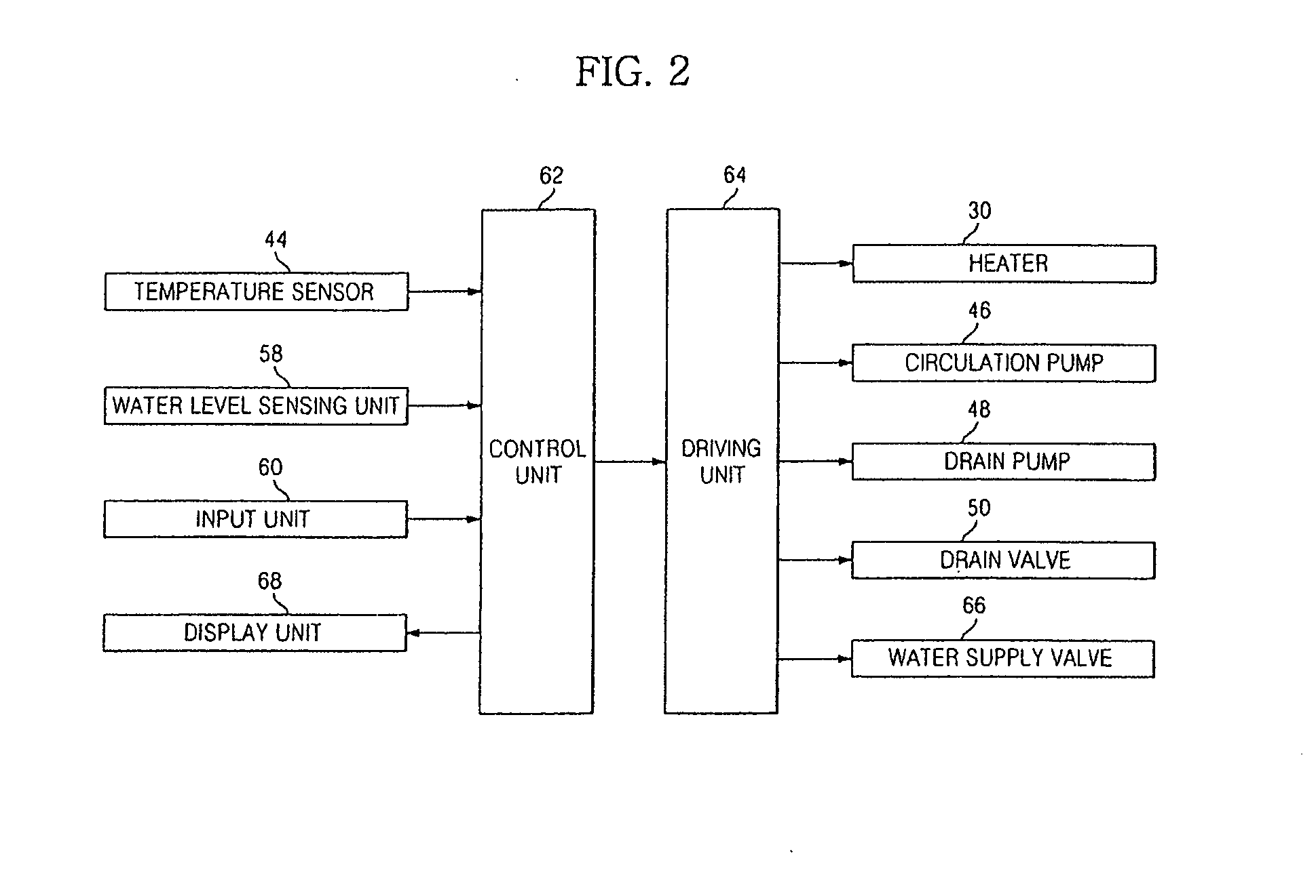 Dish washer and method of controlling the same