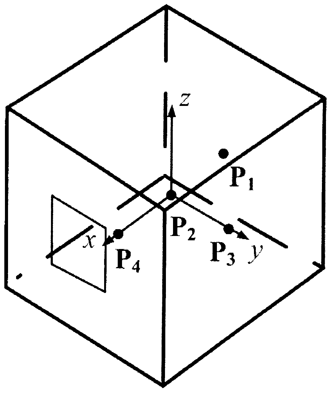 Method for testing shielding effectiveness of electromagnetic shielding material