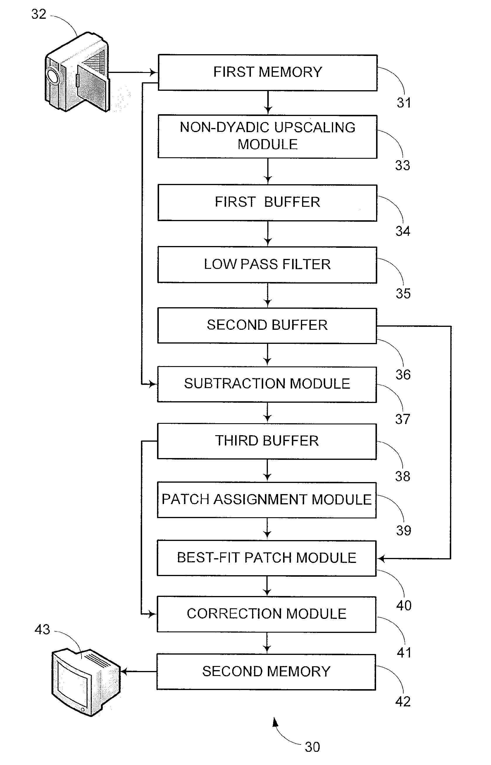 Method and system for generating an output image of increased pixel resolution from an input image