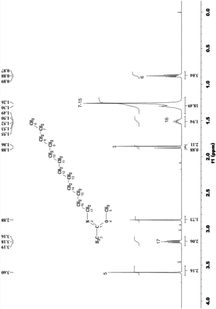 Methyl N-dodecyl acetimidate and synthesis method thereof