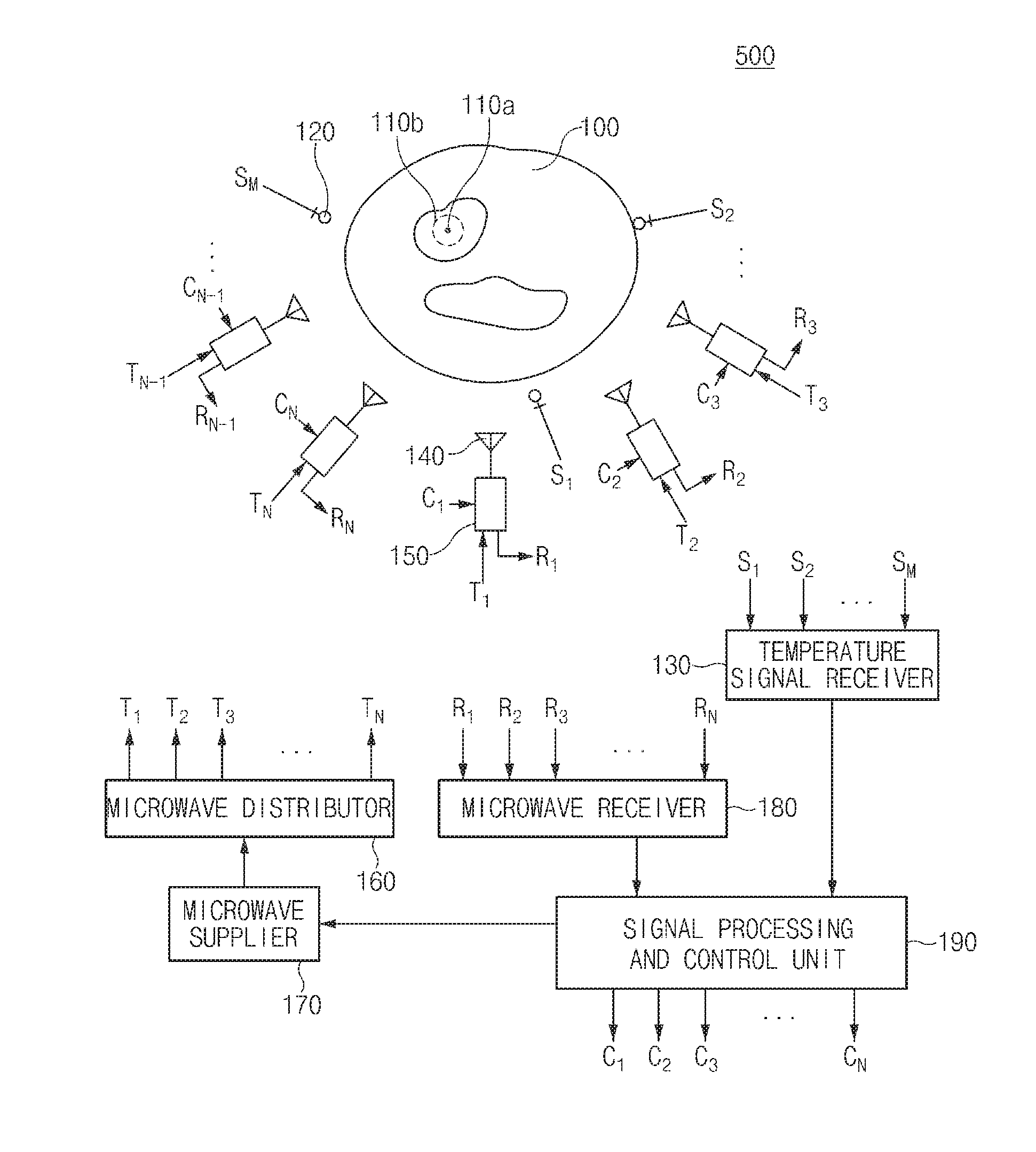 Method and apparatus for focusing microwave and thermally imaging for biological tissue