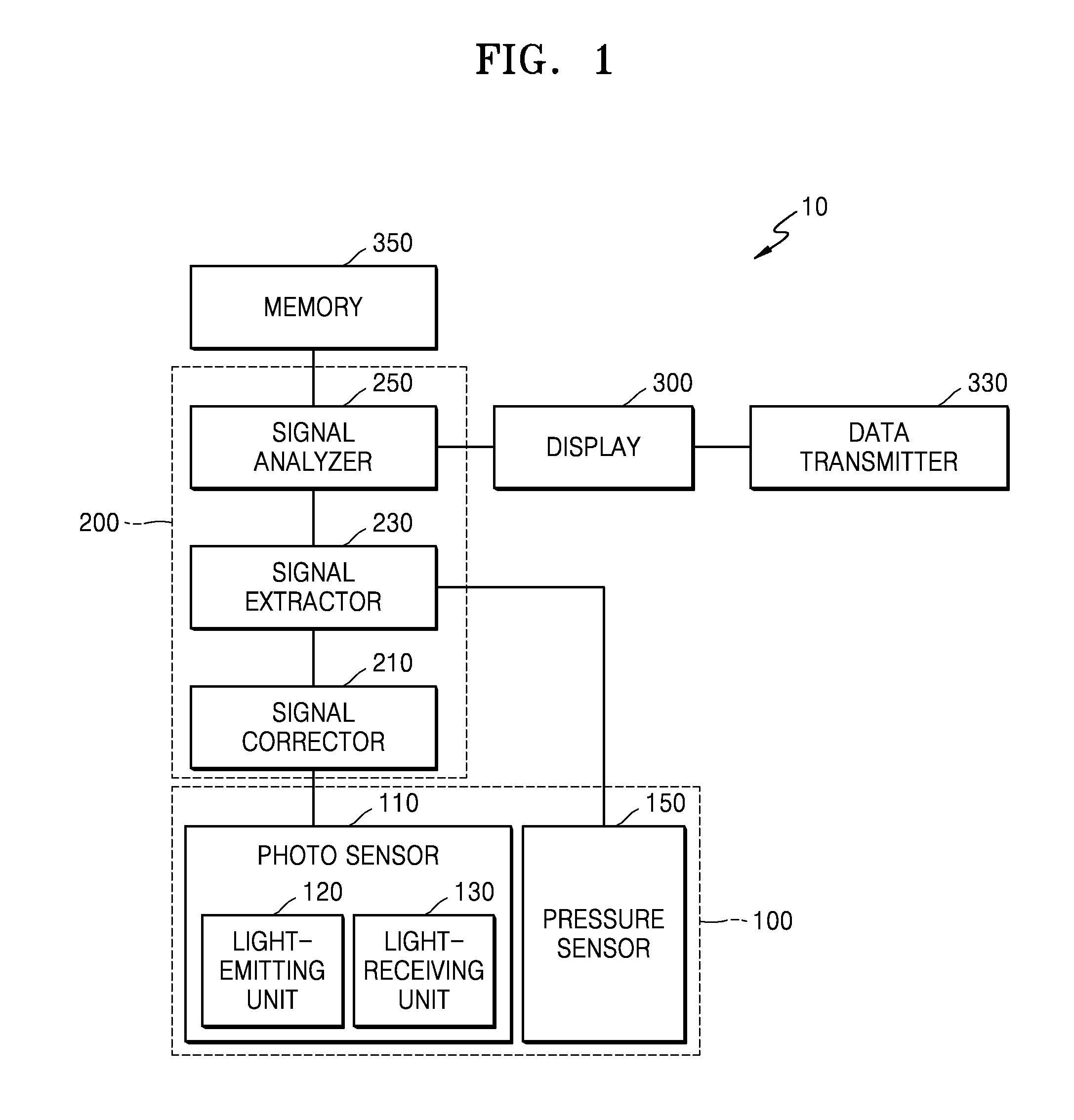 Apparatus and method for detecting biometric information of a living body