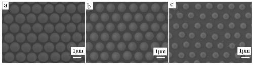 Preparation method of novel anodic oxidation aluminium template and nano array