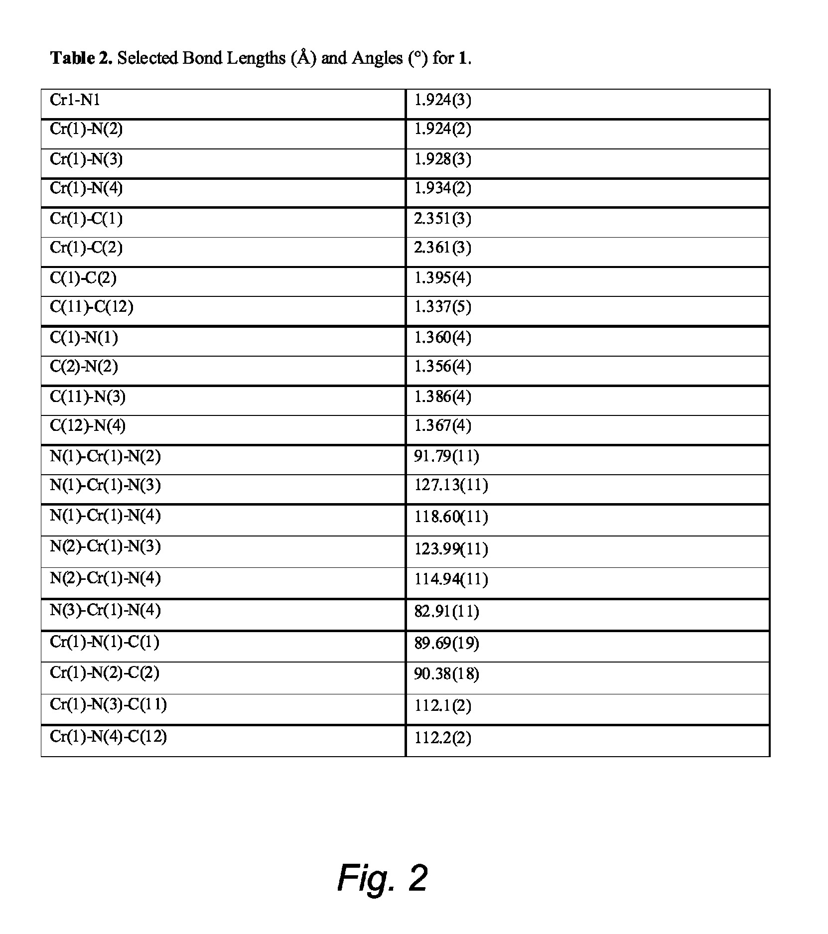 Thermally stable volatile precursors