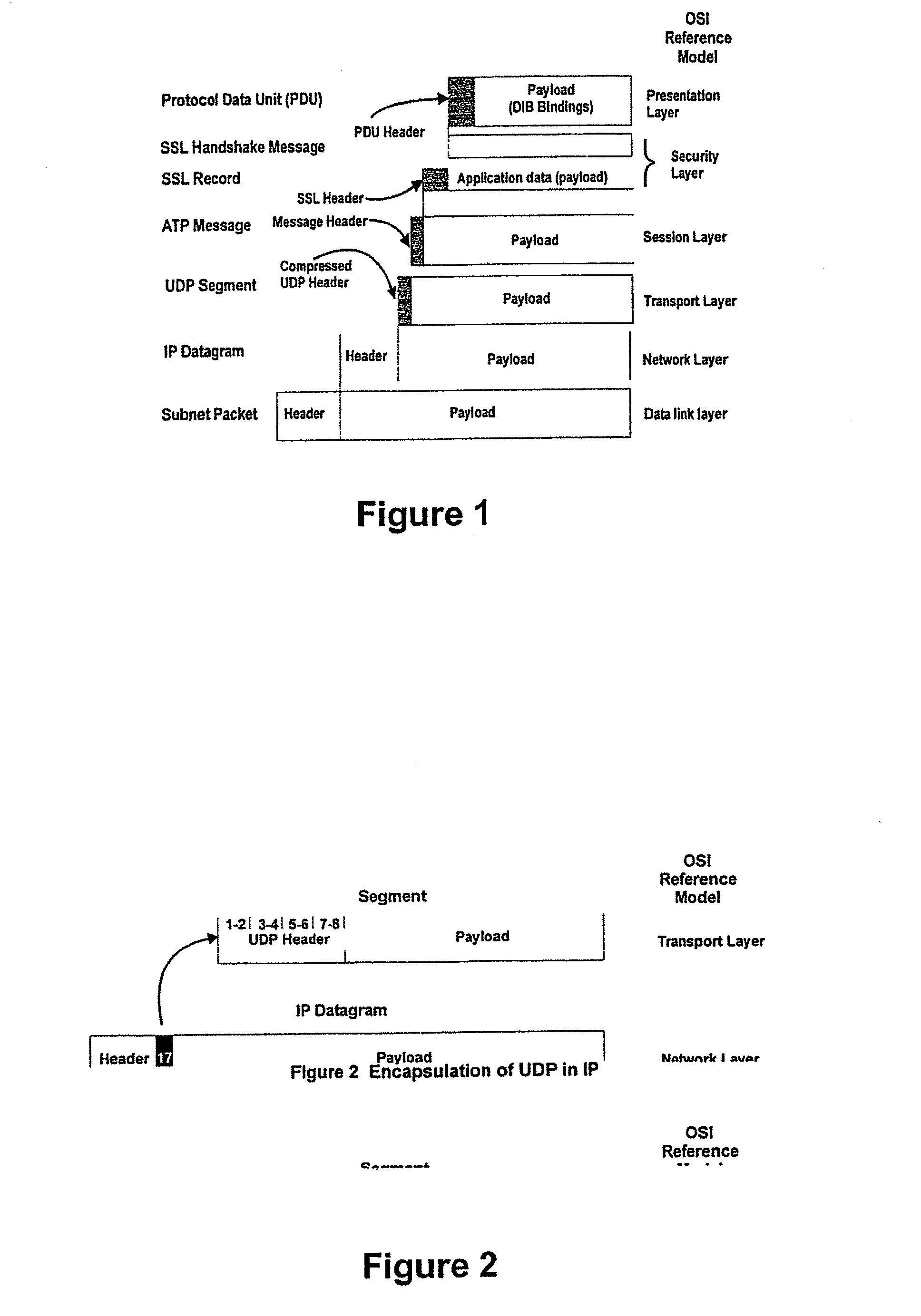 Automotive telemetry protocol