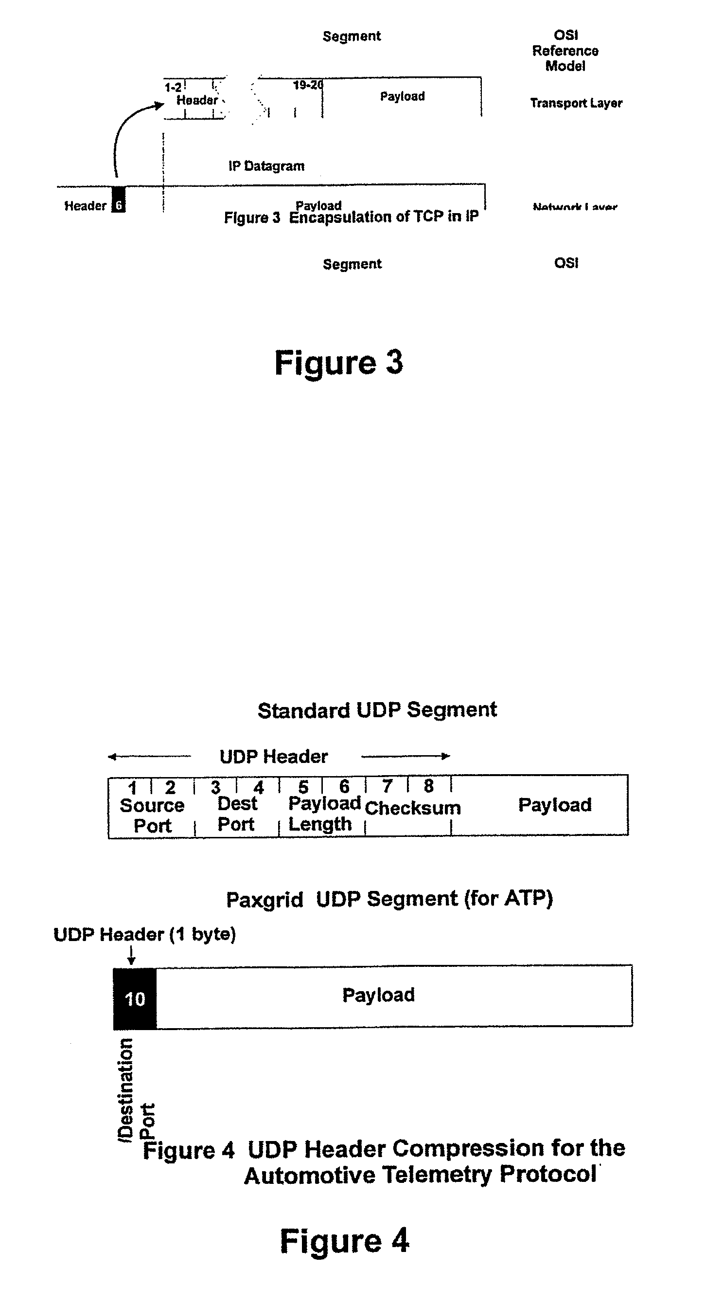 Automotive telemetry protocol