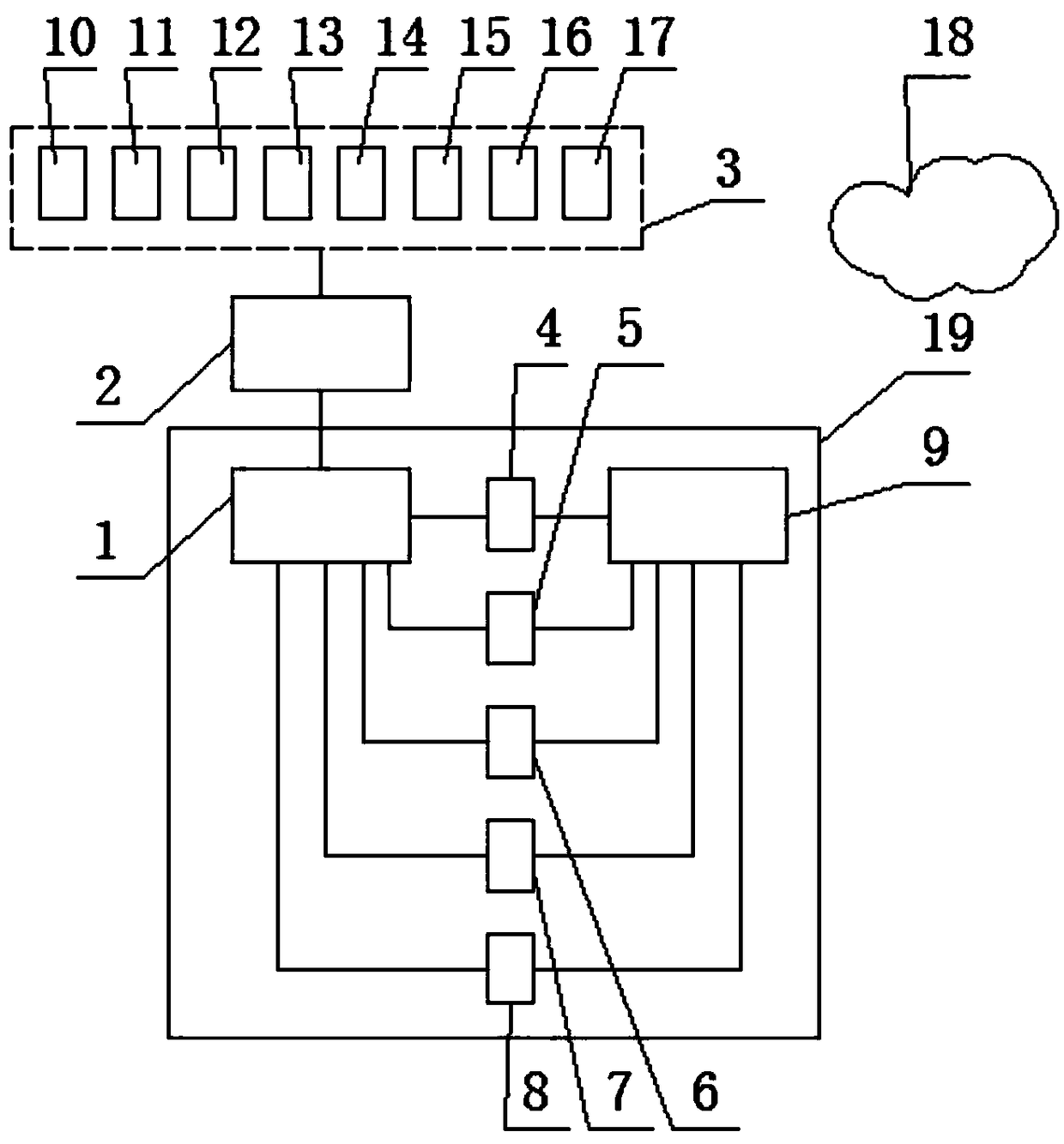 Intelligent information interaction method, system and apparatus for assisting vehicle travel