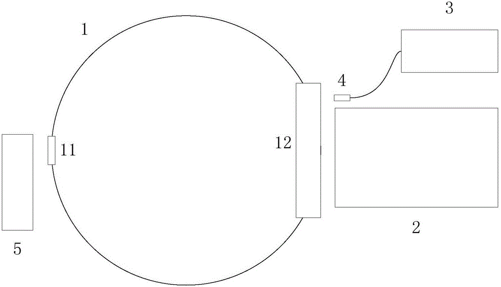 Spectral Calibration Method of Multidimensional Information Integrated Acquisition Camera