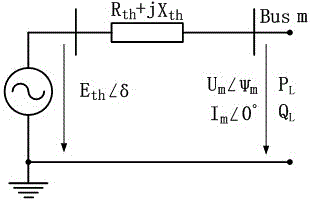 Real-time on-line identification criterion of electric system node voltage steady state