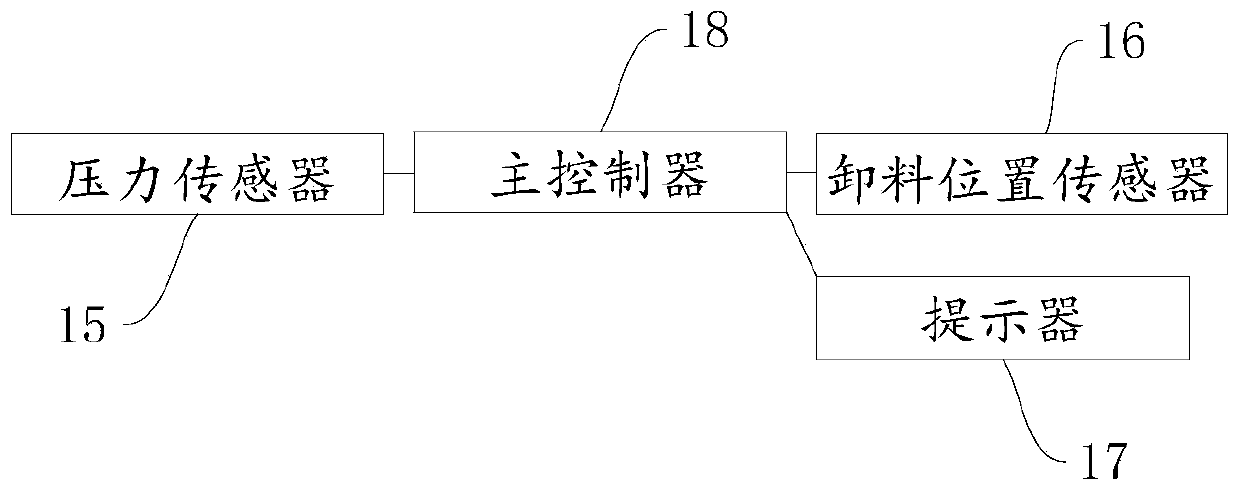 Unloading device and concrete warehousing method