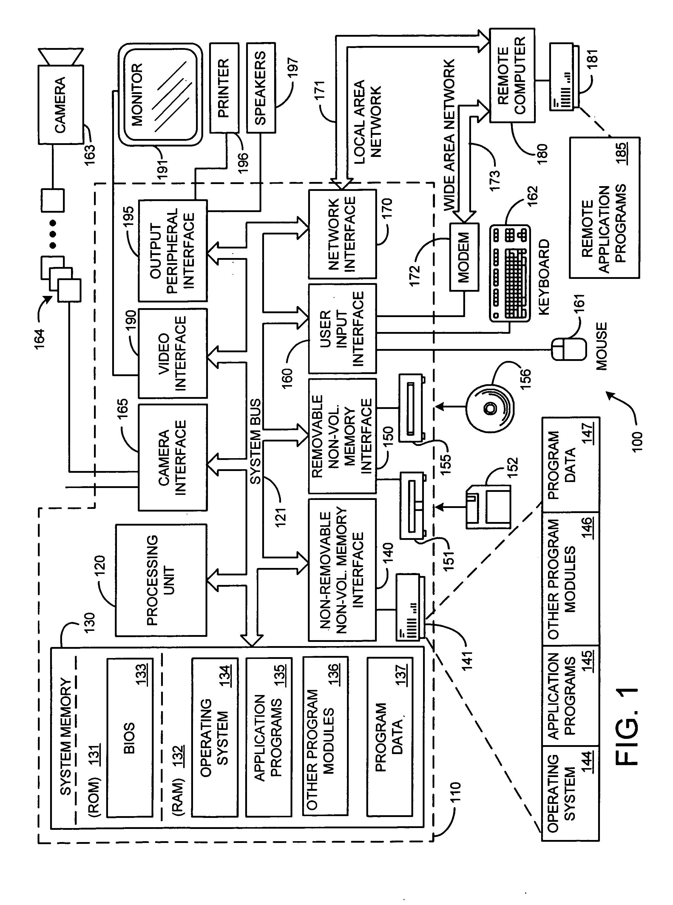 System and method for non-interactive human answerable challenges