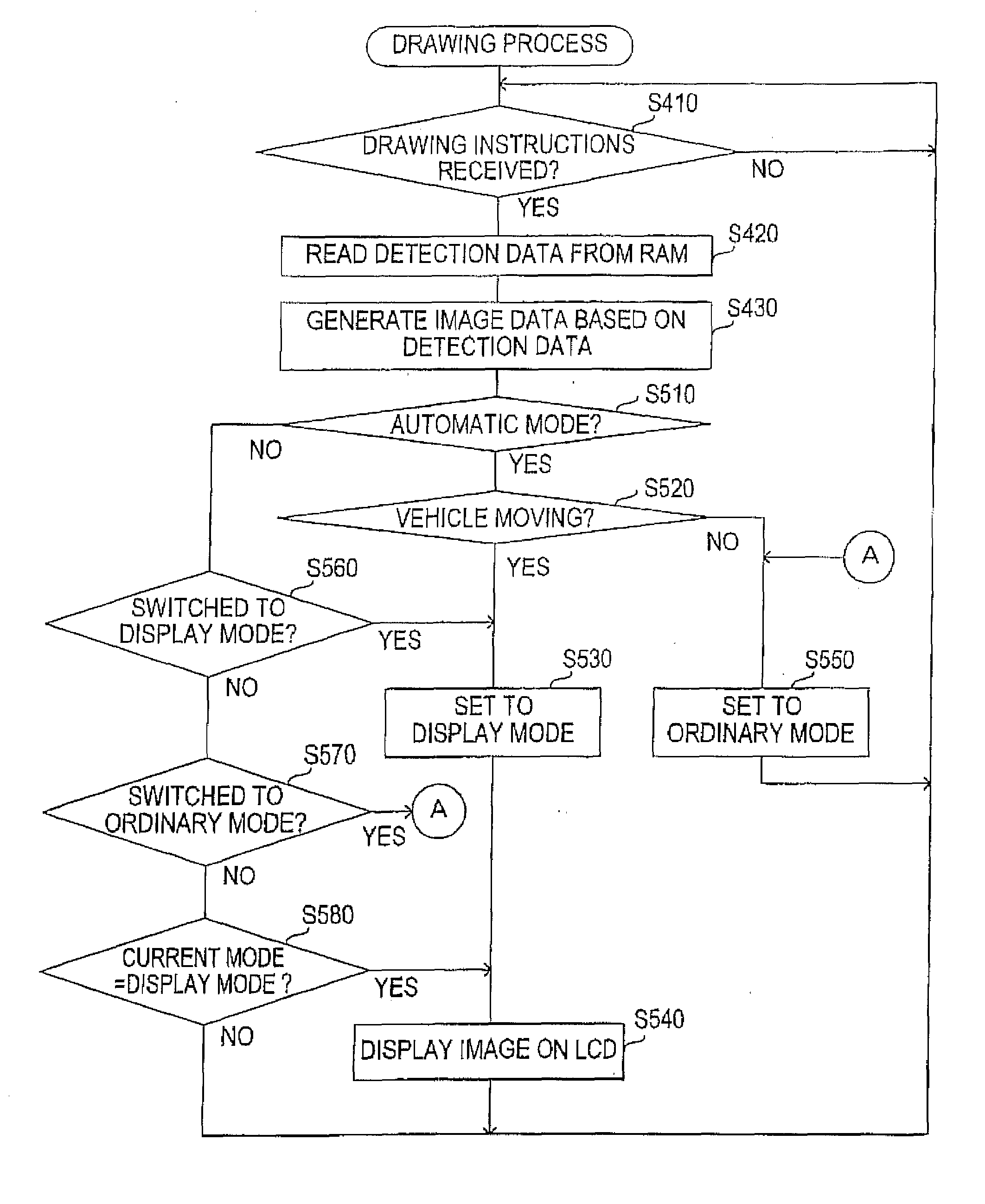 In-vehicle image display apparatus