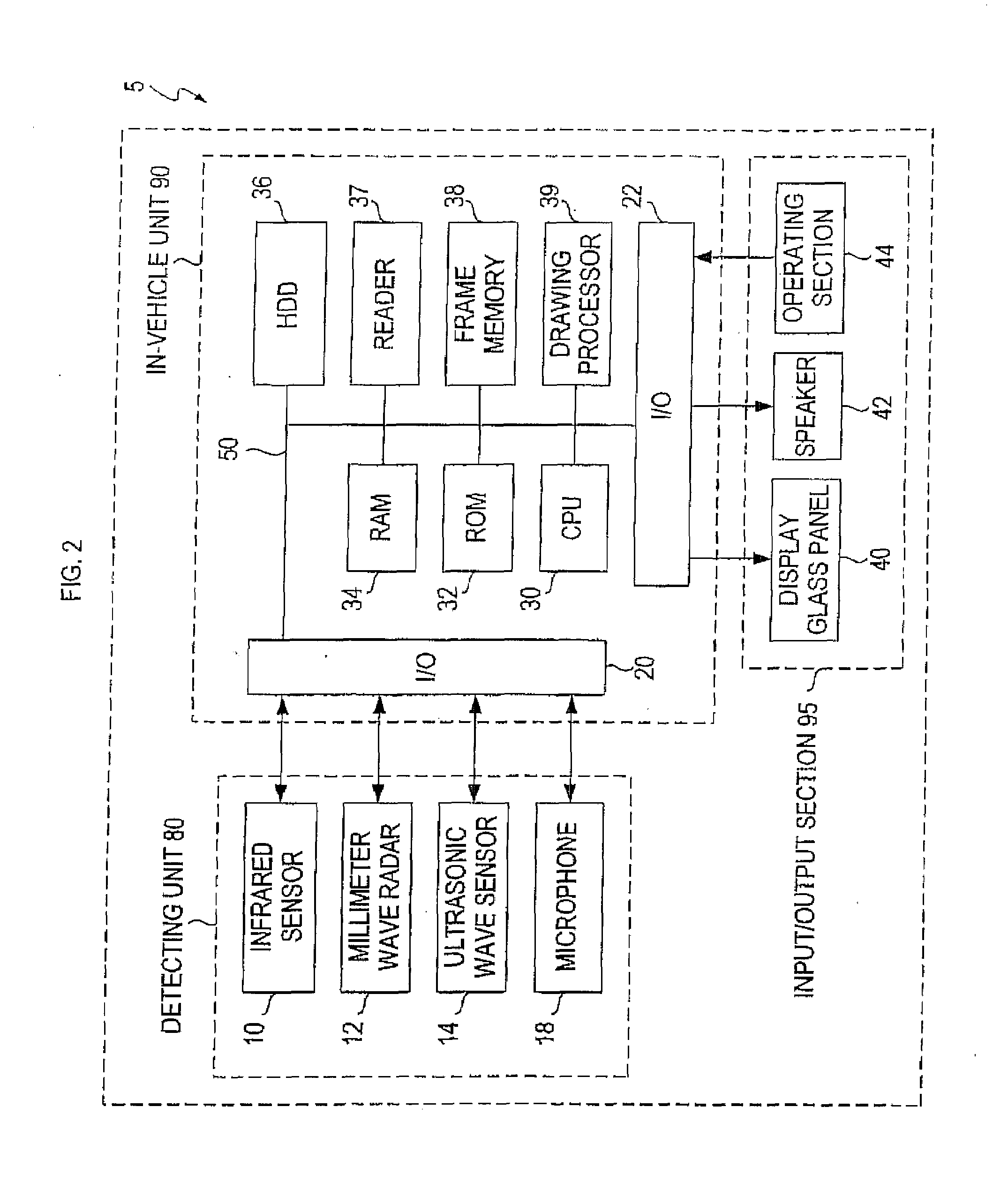 In-vehicle image display apparatus