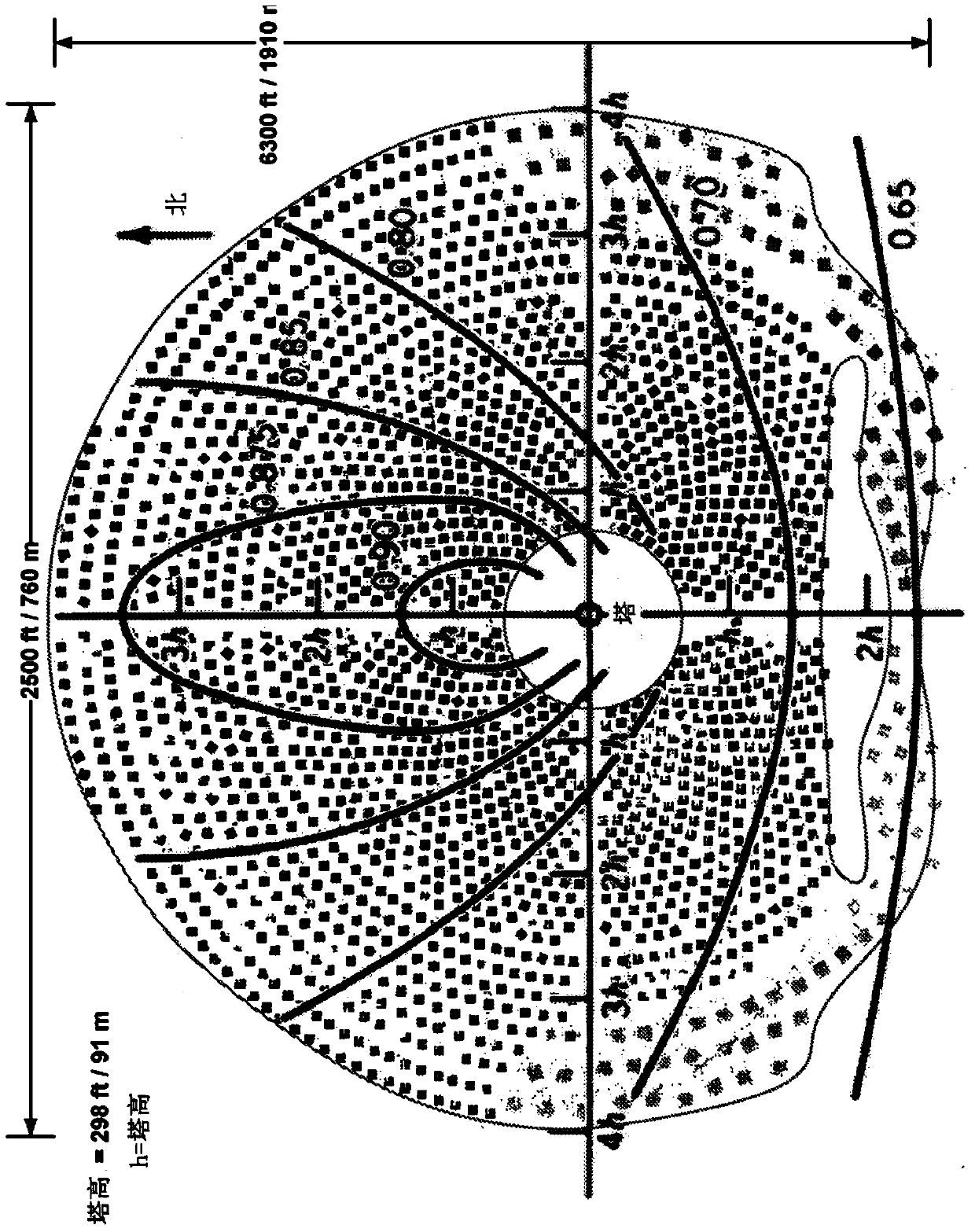 Apparatus and method for high-efficiency fixed-focus concentrating solar thermal power plant