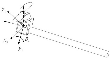 A dual-arm operating flying robot system and method for valve screwing