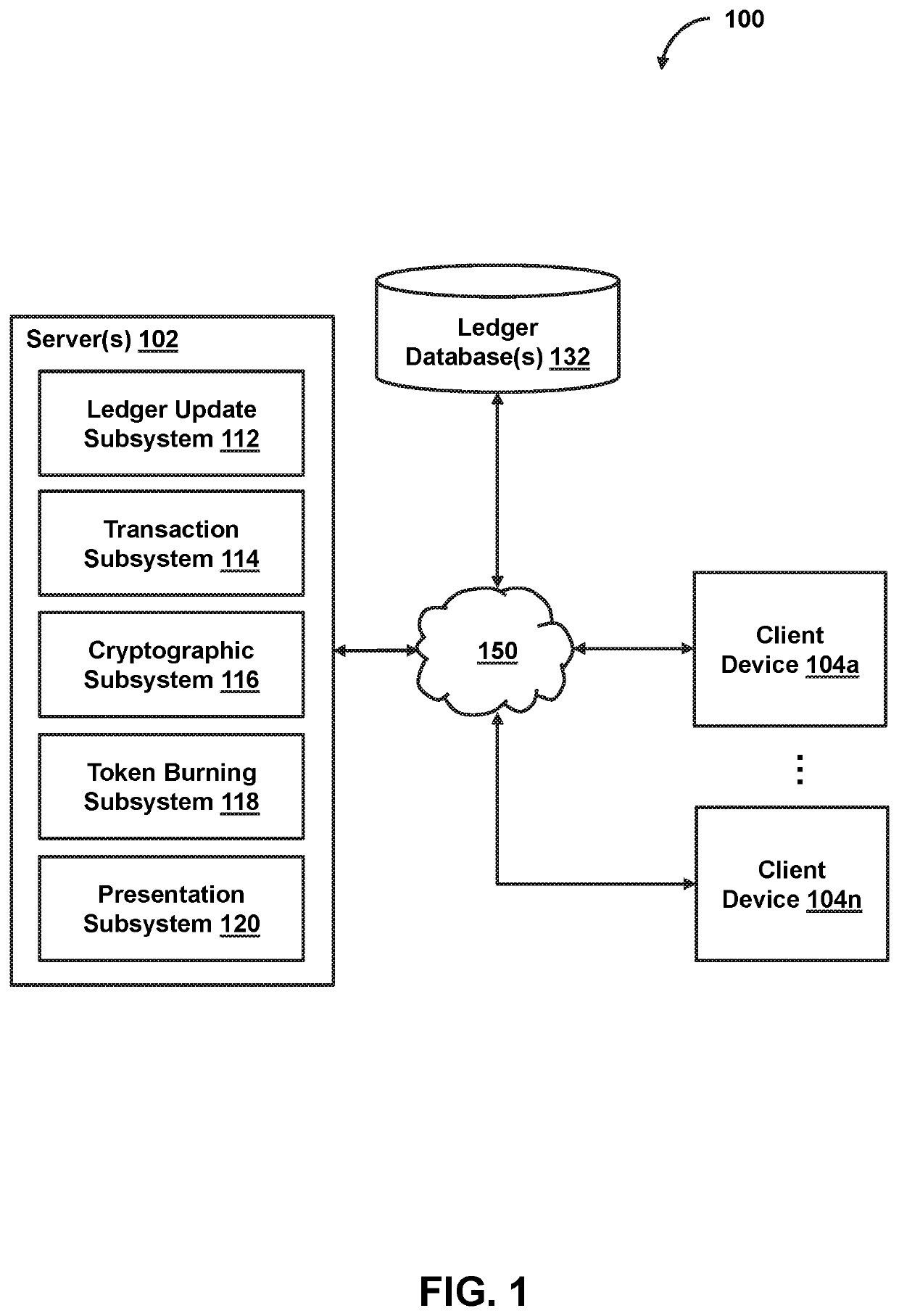 Probabilistic secondary token issuance on a blockchain based on burning of a primary token of the blockchain